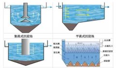 圓形沉淀池和方形沉淀池有什么不一樣？